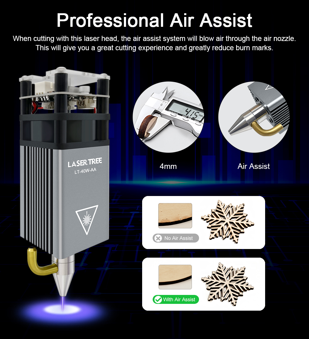 LASER TREE Laser Module 4W 5W  - Metal Laser Cutter Head recension och pris