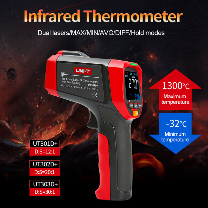 UNI-T Digital Infrared Thermom - Industrial Laser Temperature Gun recension och pris
