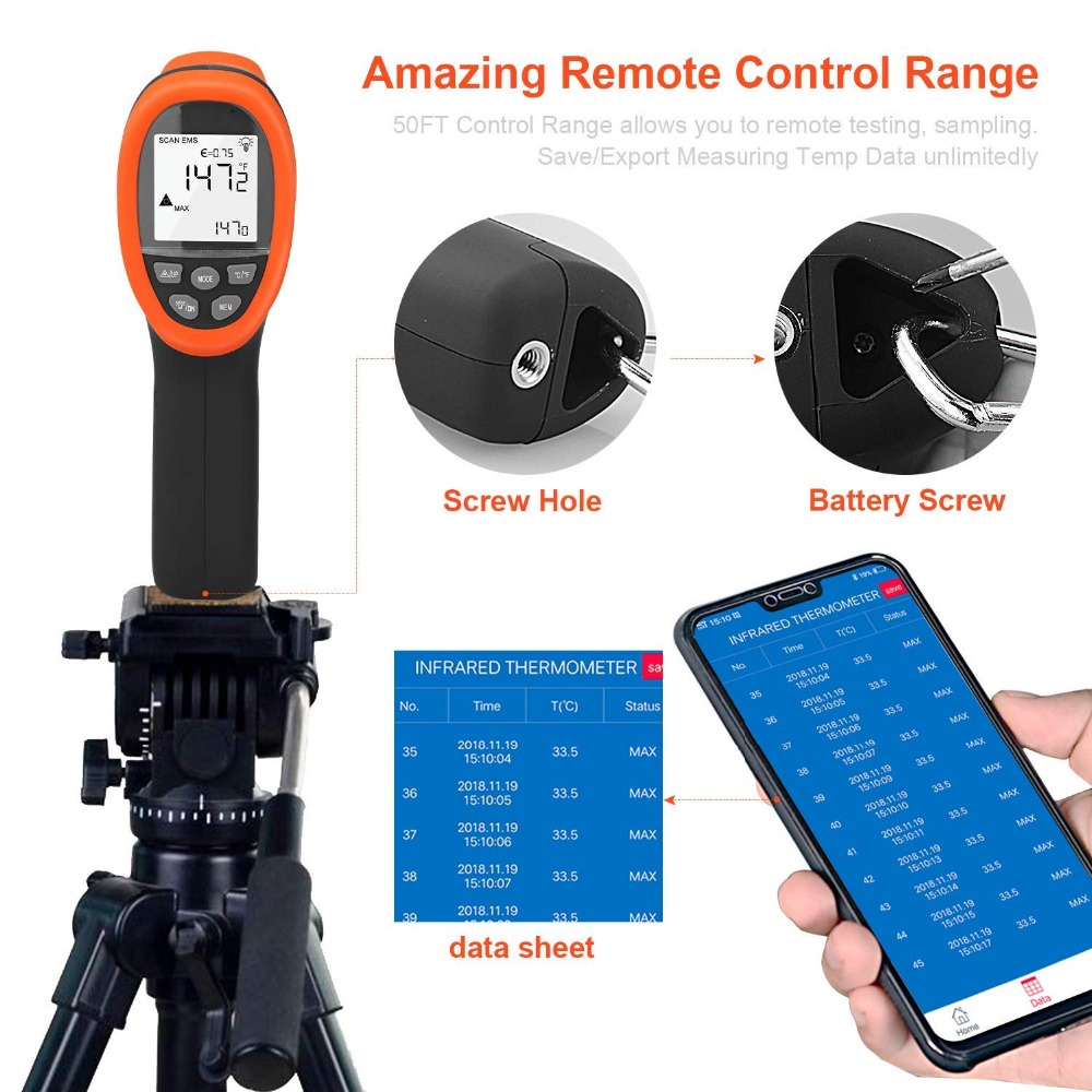 BTMETER Digital Pyrometer Non- - Industrial Laser Temperature Gun recension och pris