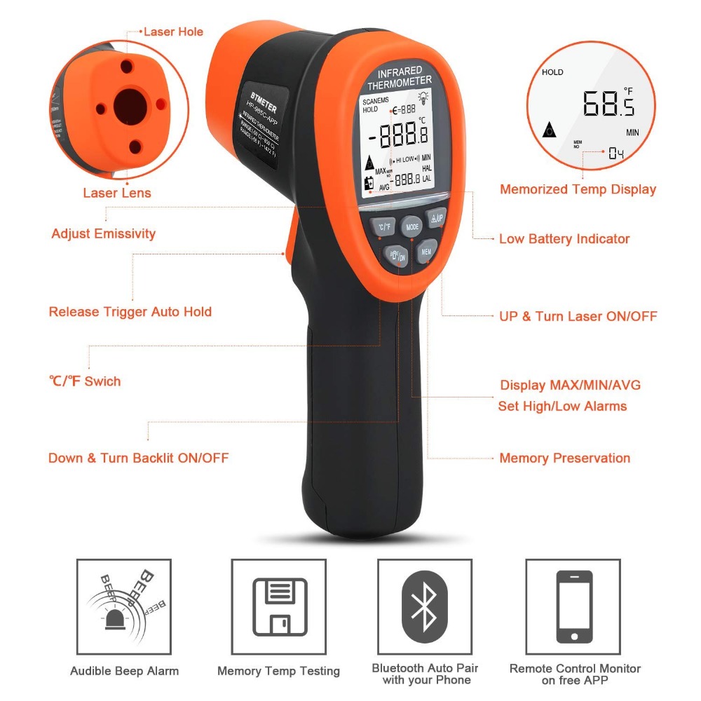 BTMETER Digital Pyrometer Non- - Industrial Laser Temperature Gun recension och pris