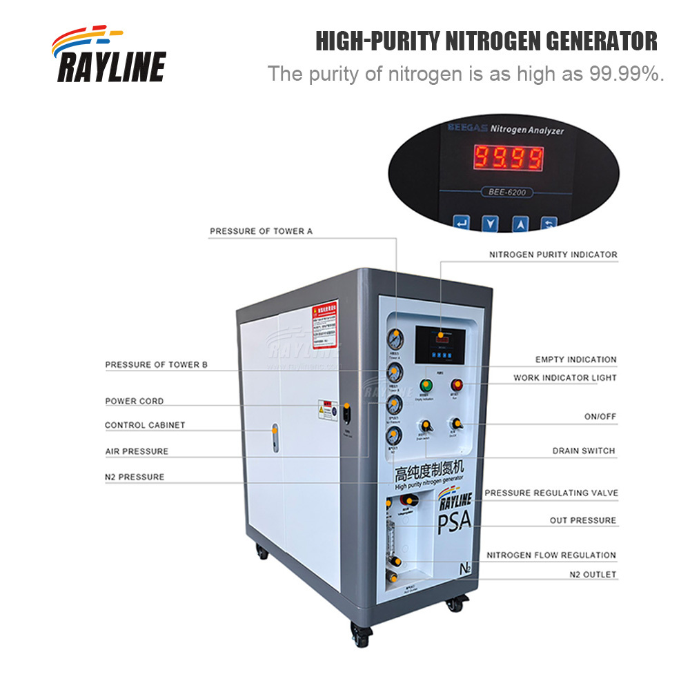 Industrial Grade PSA Nitrogen  - Industrial Laser Packaging recension och pris
